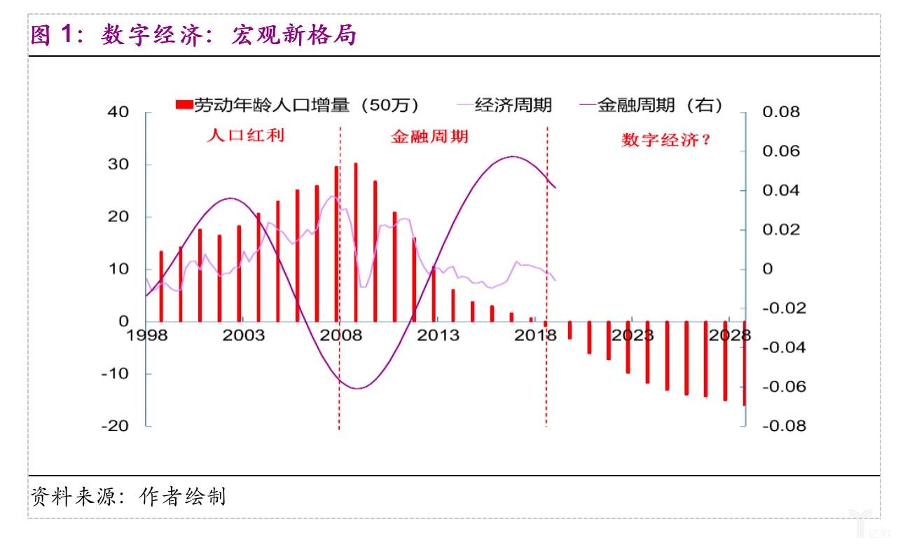 年度回溯展望中国经济，邢自强、缪延亮、秦虹、卢锋最新发声