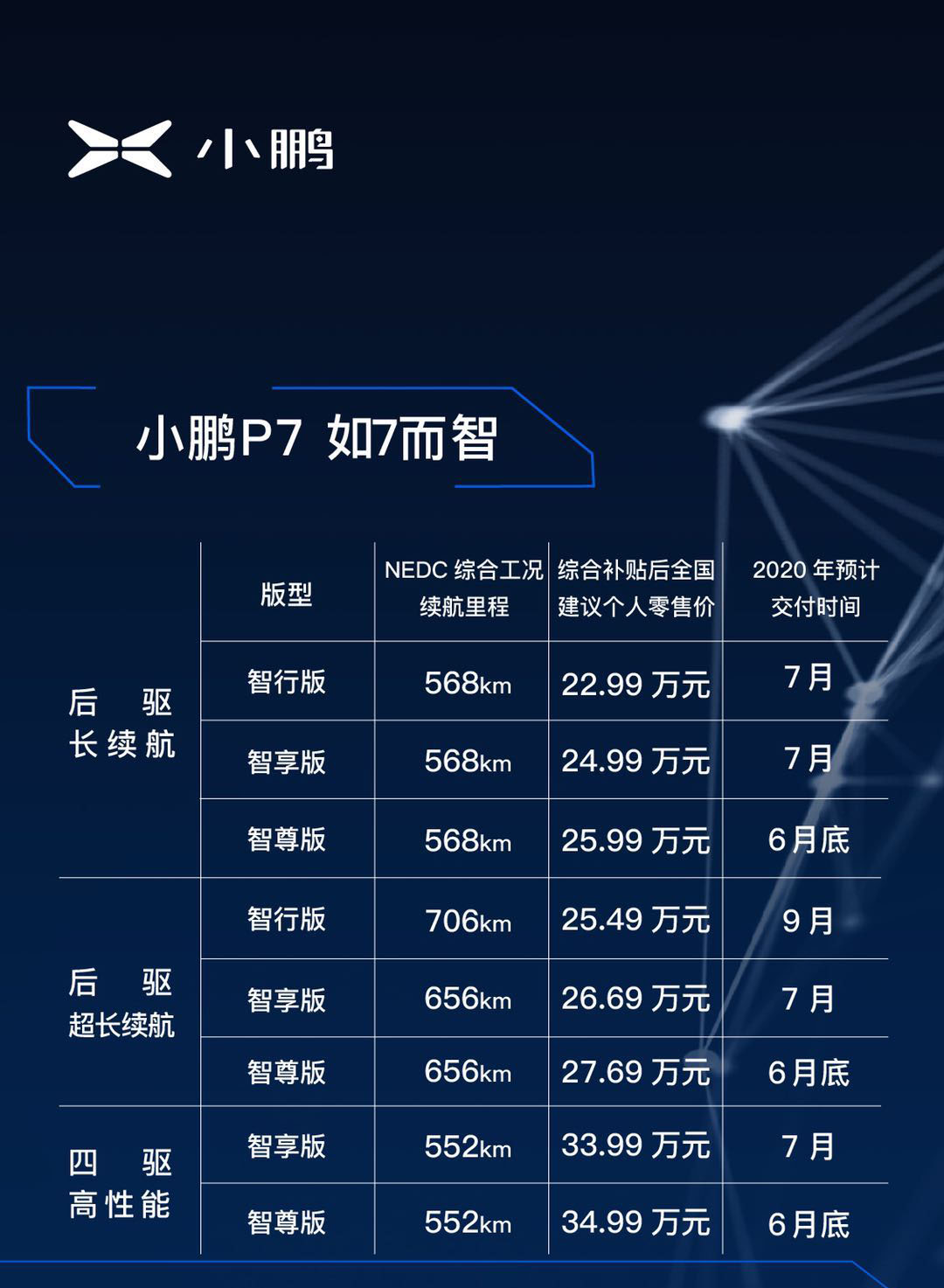 12月9日喜悦智行涨停分析：特斯拉，智慧物流，智能制造概念热股