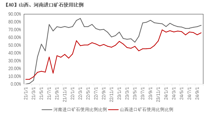 中信建投：电解铝利润修复拐点临近