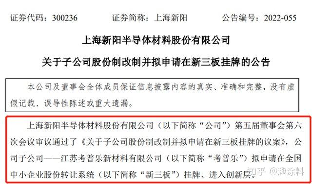 新三板创新层公司盈浩文创新增著作权信息：“青枝绿叶”