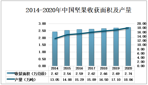人保车险,人保服务_2024年中国数字家庭行业市场深度调研与发展趋势分析