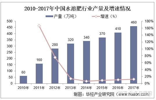 人保车险,人保服务_2024年中国数字家庭行业市场深度调研与发展趋势分析