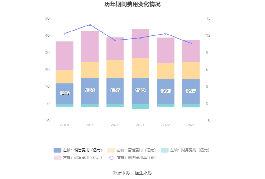 37.49亿元资金今日流出电力设备股