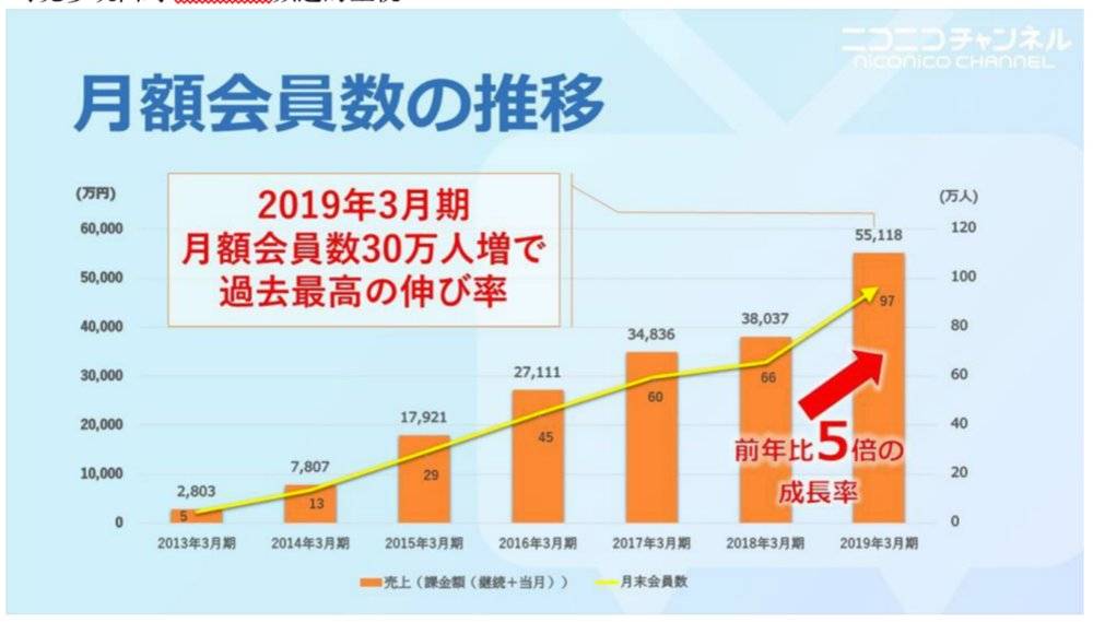 陷入增长困境中的桃李面包：全国化布局遇阻，渠道增长乏力，重要收入阵地失守