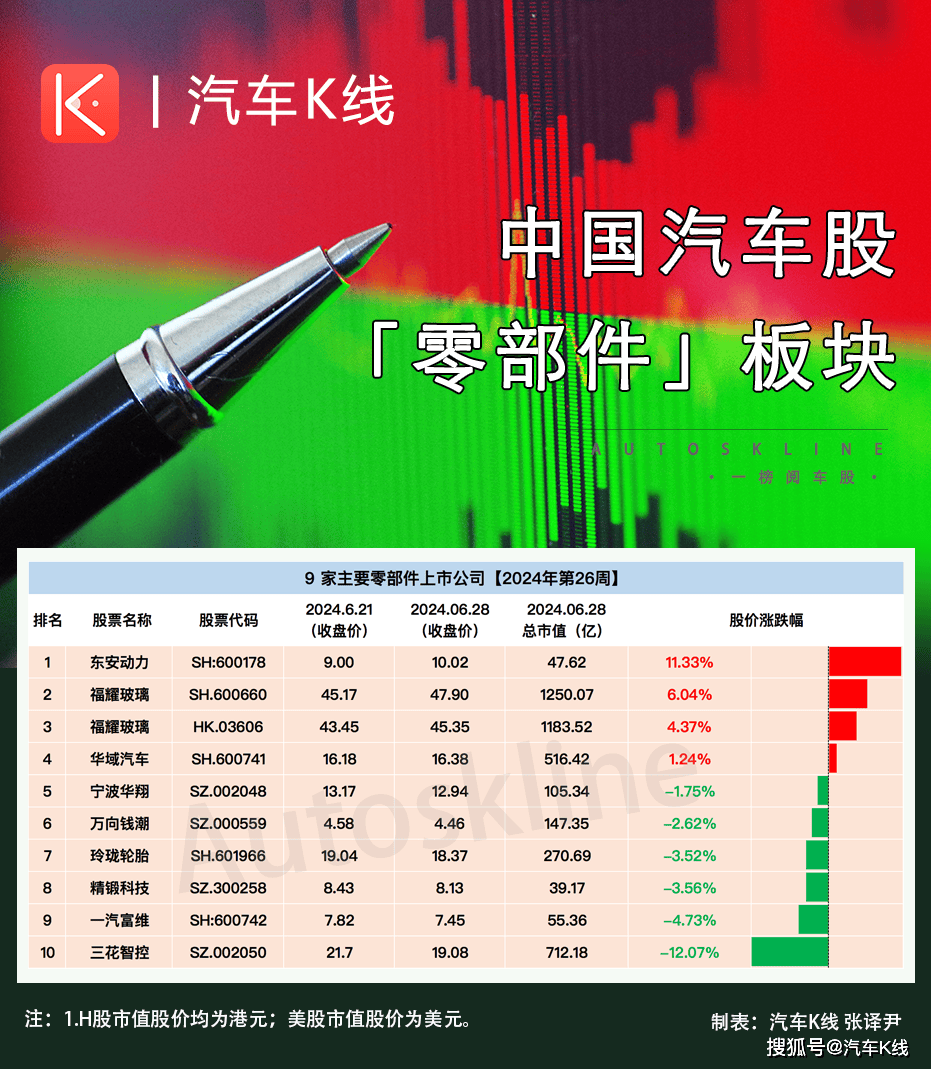 国内商品期货涨跌不一 集运欧线主力合约跌超3%