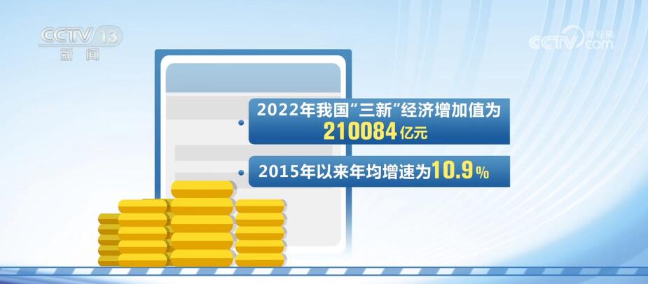 中国汽车动力电池产业创新联盟：11月动力电池销量为87.8GWh 环比增长10.9%