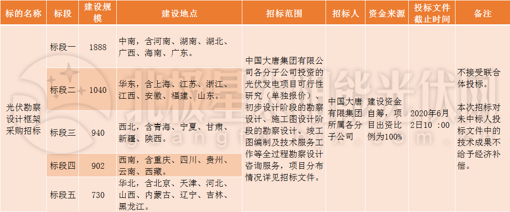 [公司]大单连连！秦安股份再获知名车企开发试制通知 新能源条线市场拓展成果斐然