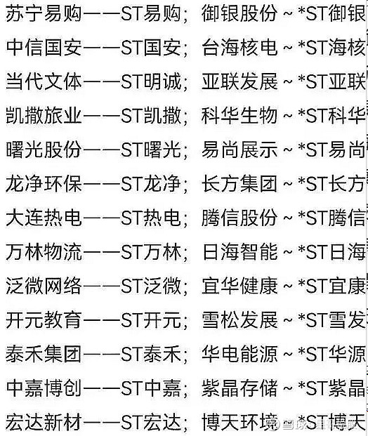 *ST鹏博将通过多种方式化解债务风险