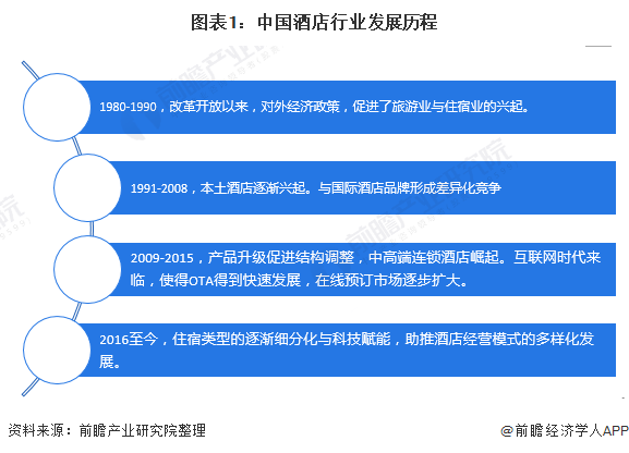 2025年电视媒体行业发展趋势及投资分析_人保车险   品牌优势——快速了解燃油汽车车险,人保有温度