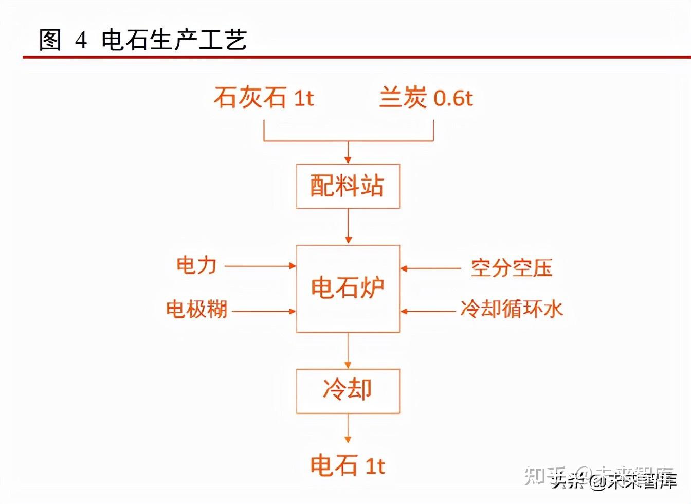 中国石油榆林气田全链发力输送“热动力”