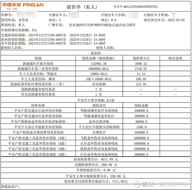 2024年中医行业现状分析及前景展望_保险有温度,拥有“如意行”驾乘险，出行更顺畅！