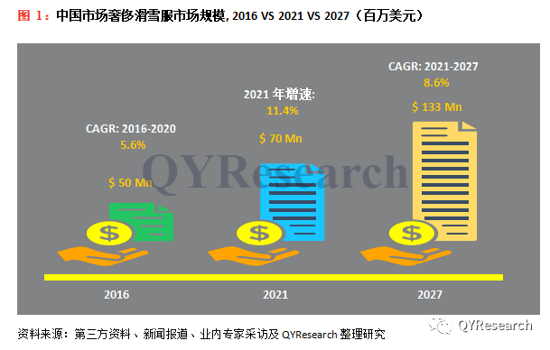 人保伴您前行,人保护你周全_2025音乐剧行业市场发展现状及市场规模、未来前景分析