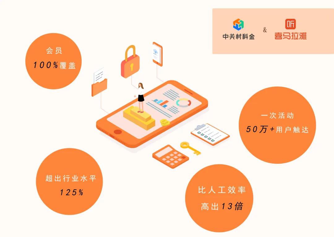 中关村科金发布得助大模型平台2.0：战略、创新与实践的深度解析