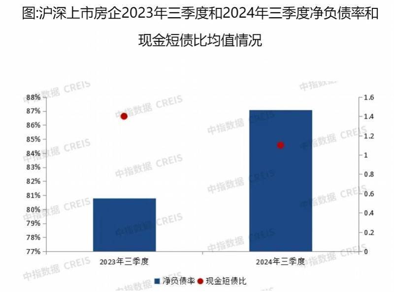 港股破发的龙蟠科技：核心产品销售均价近“腰斩”，亏损致偿债压力陡增