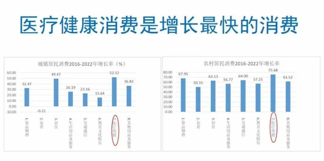 事关银发经济高质量发展，央行等九部门联合印发！