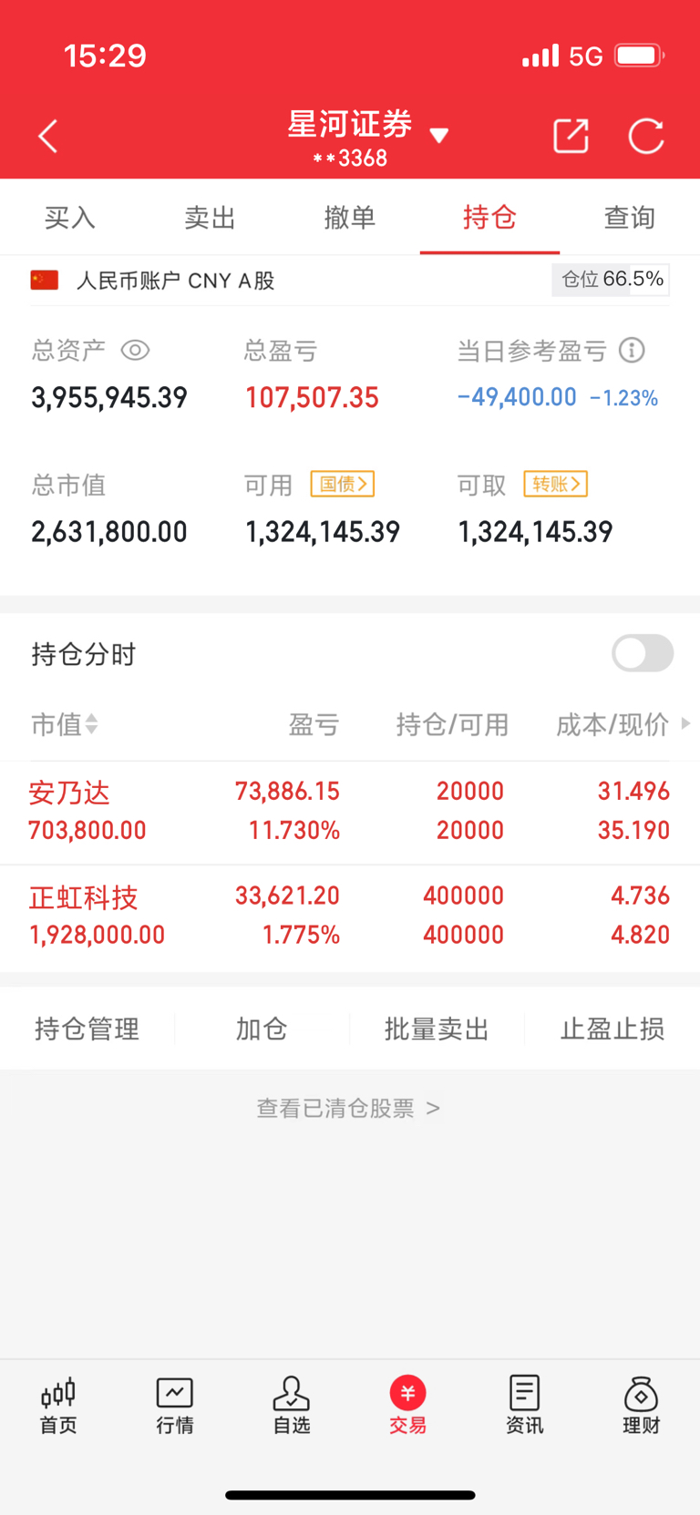 今晚，多家公司发布利好公告
