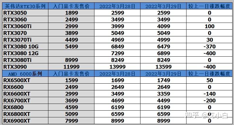 2024年12月14日麦芽糊精价格行情今日报价查询