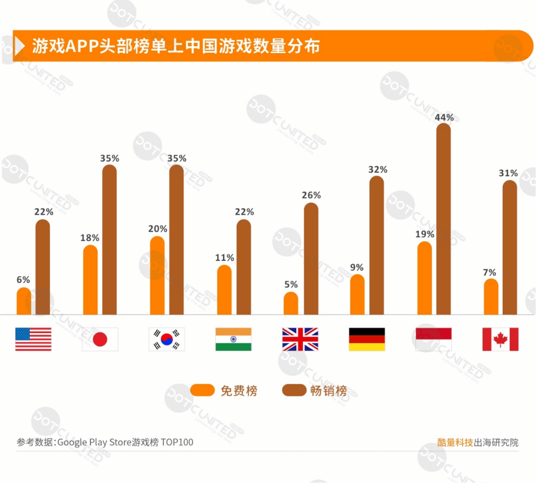 【ESG动态】甘源食品（002991.SZ）获华证指数ESG最新评级BB，行业排名第6