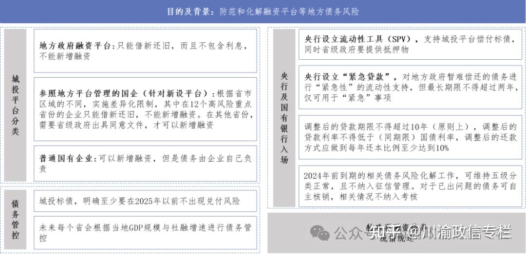 央行：前十一个月社会融资规模增量累计为29.4万亿元