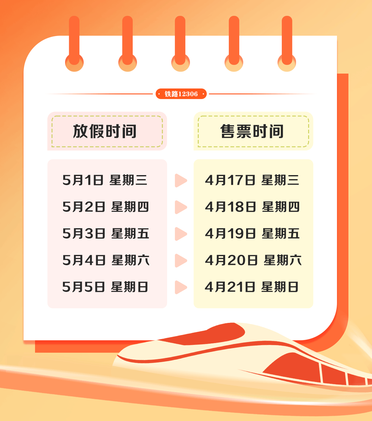 事关春运购票！12306今日上线新功能