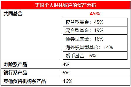 又有“老鼠仓”，这次是FOF基金经理？控制多个账户，倒亏700万元
