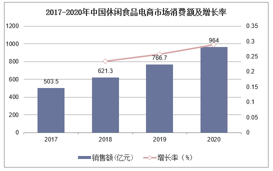 人保服务 ,人保护你周全_2025车载导航行业市场发展现状及企业竞争格局分析