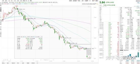 “首发经济”突然刷屏，相关概念股梳理（附股）