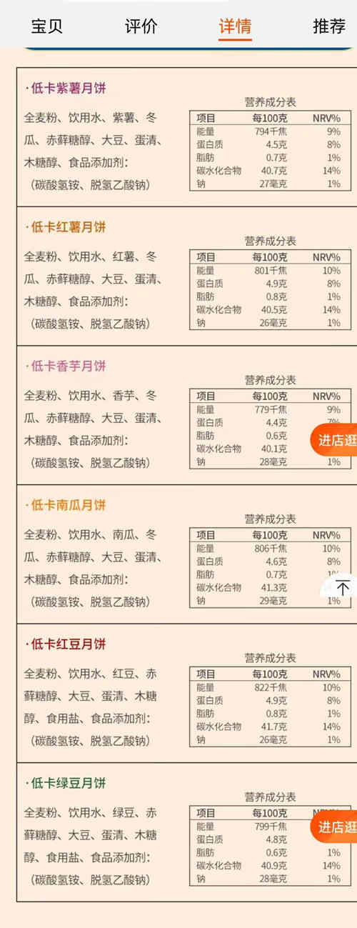 蔗糖行业发展现状及投资趋势预测行业竞争格局分析_人保财险政银保 ,人保有温度