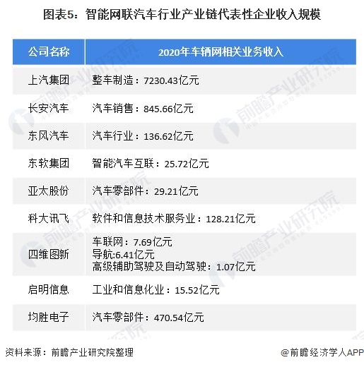 人保伴您前行,人保车险_2025年智能模具行业产业链结构及前景预测