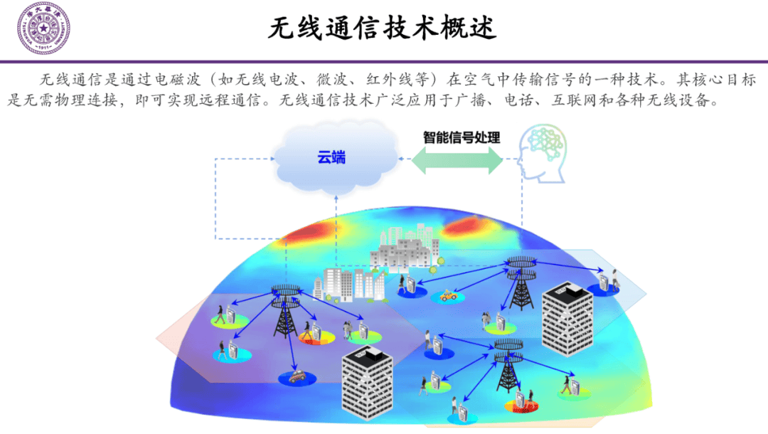 中国智能家居产业规模将超2700亿元 PLC技术成为全屋智能互联通信重要底座
