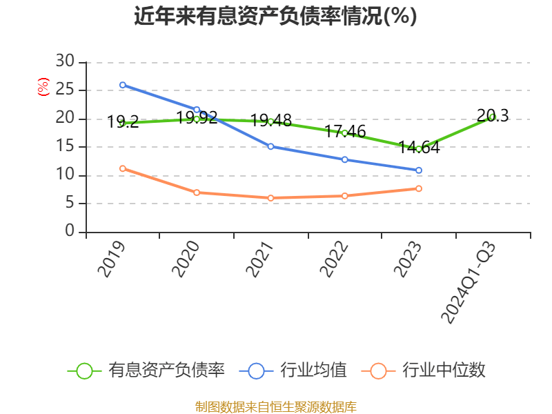 海通国际发布海南矿业研报，海南矿业：“铁矿石+油气+锂”三轮驱动，海外布局再下一城，目标价格为8.32元
