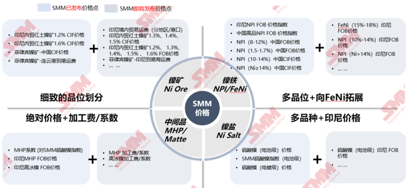 【ESG动态】ST交投（002200.SZ）获华证指数ESG最新评级C，行业排名第98