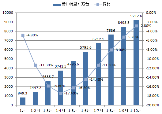 2024年高速电机行业发展现状、竞争格局及未来发展趋势与前景分析_人保车险   品牌优势——快速了解燃油汽车车险,人保护你周全