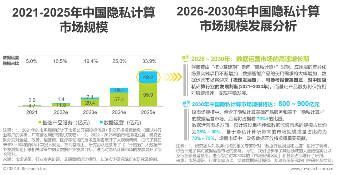 2024年我国电子竞技用户规模达4.9亿