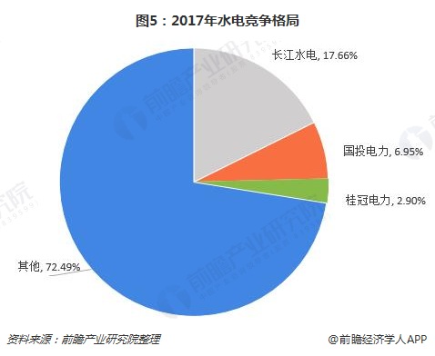 人保护你周全,人保有温度_2025水性涂料行业市场现状及供需格局、竞争格局分析