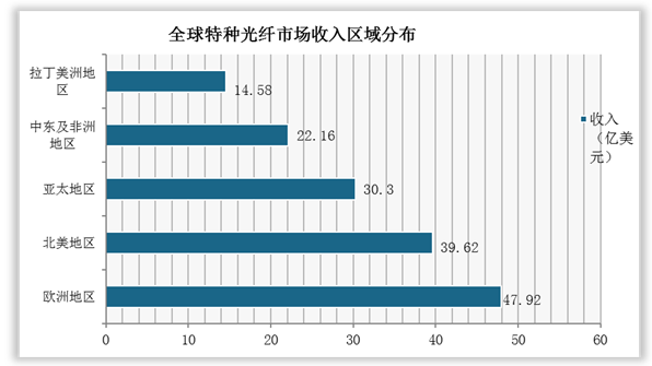 2025汽车保险行业发展现状及市场规模、竞争格局分析_人保车险,人保护你周全