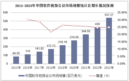 2025汽车保险行业发展现状及市场规模、竞争格局分析_人保车险,人保护你周全
