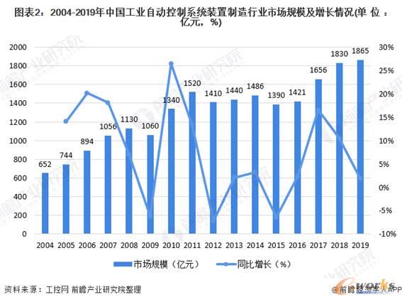 人保护你周全,人保有温度_2025水性涂料行业市场现状及供需格局、竞争格局分析