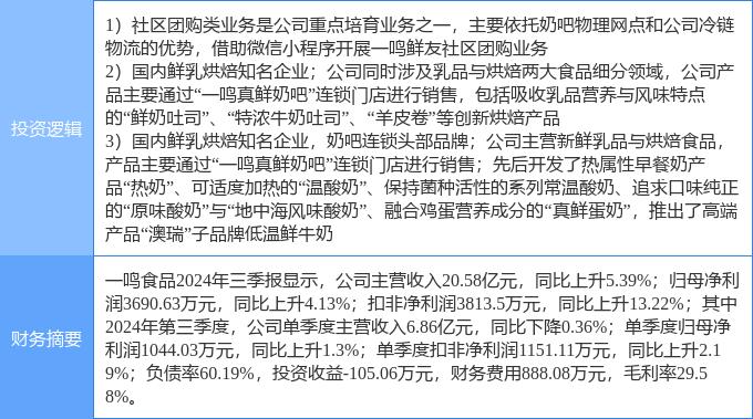 高位股持续走弱 一鸣食品等多股跌停