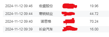 瑞斯康达涨停，上榜营业部合计净买入1216.18万元
