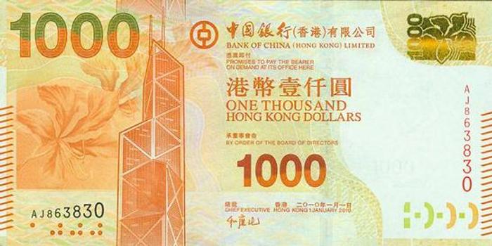 12月17日共587只港股被沽空 总沽空金额158.03亿港元