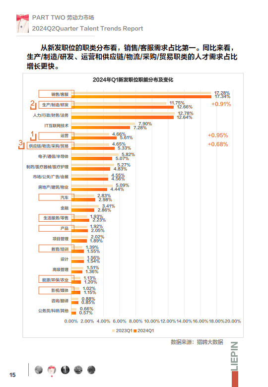 2024年我国新材料产业总产值或超8万亿元
