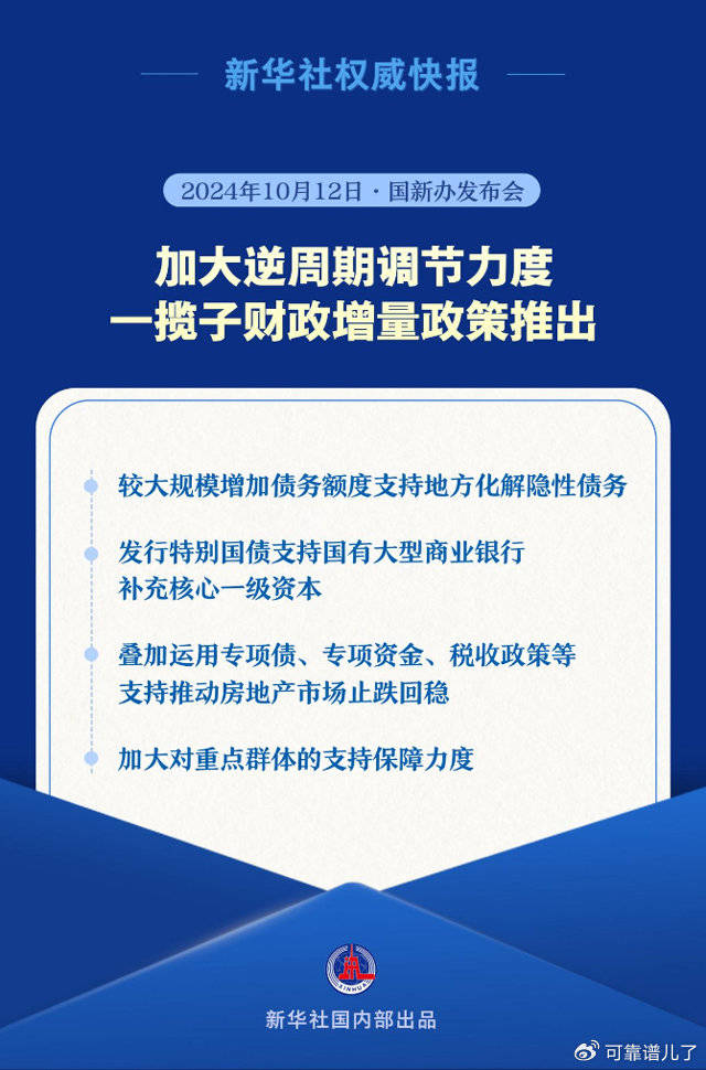 北京市获批新增专项债务限额90亿元