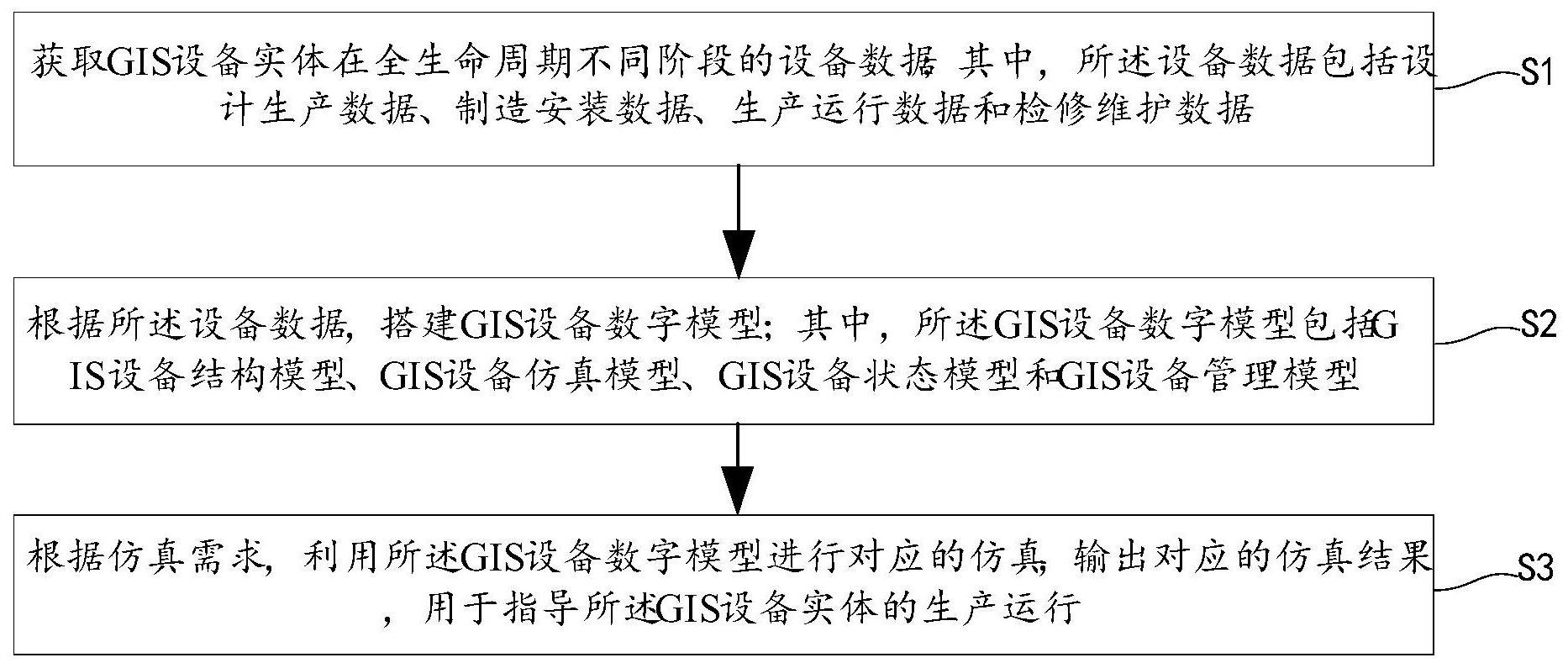 龙芯中科获得发明专利授权：“数据写入方法、装置及存储介质”
