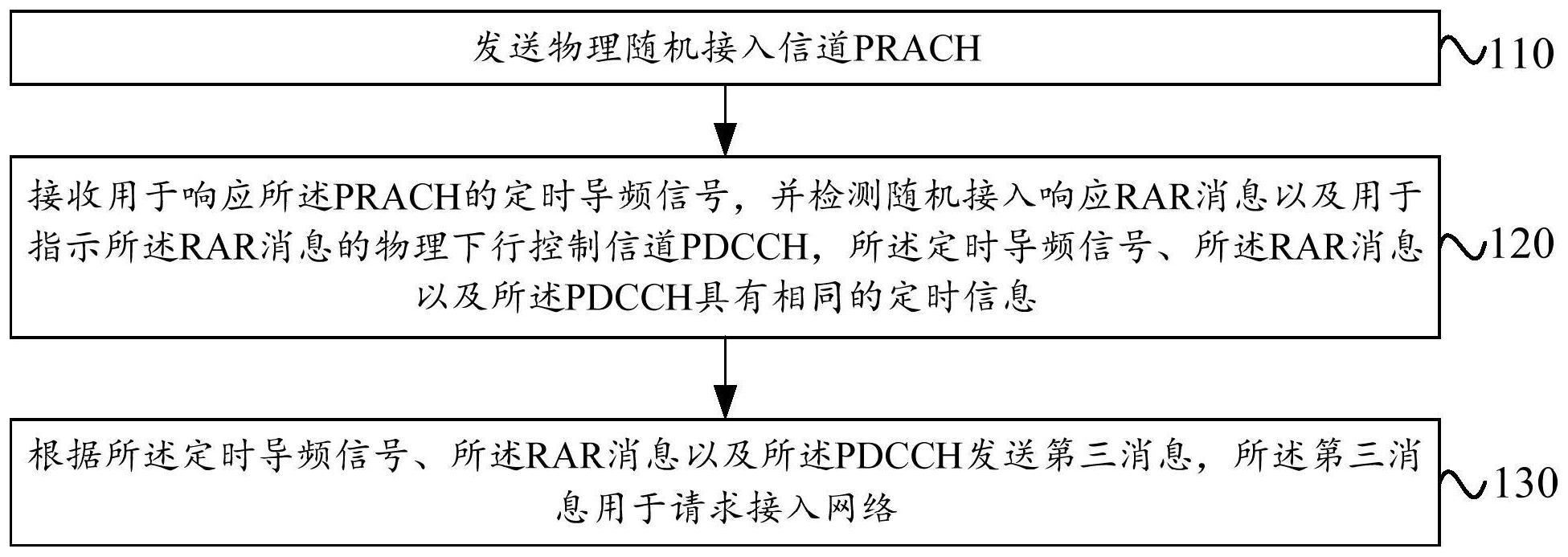 中兴通讯获得发明专利授权：“一种软件管理方法、装置、管理设备及存储介质”