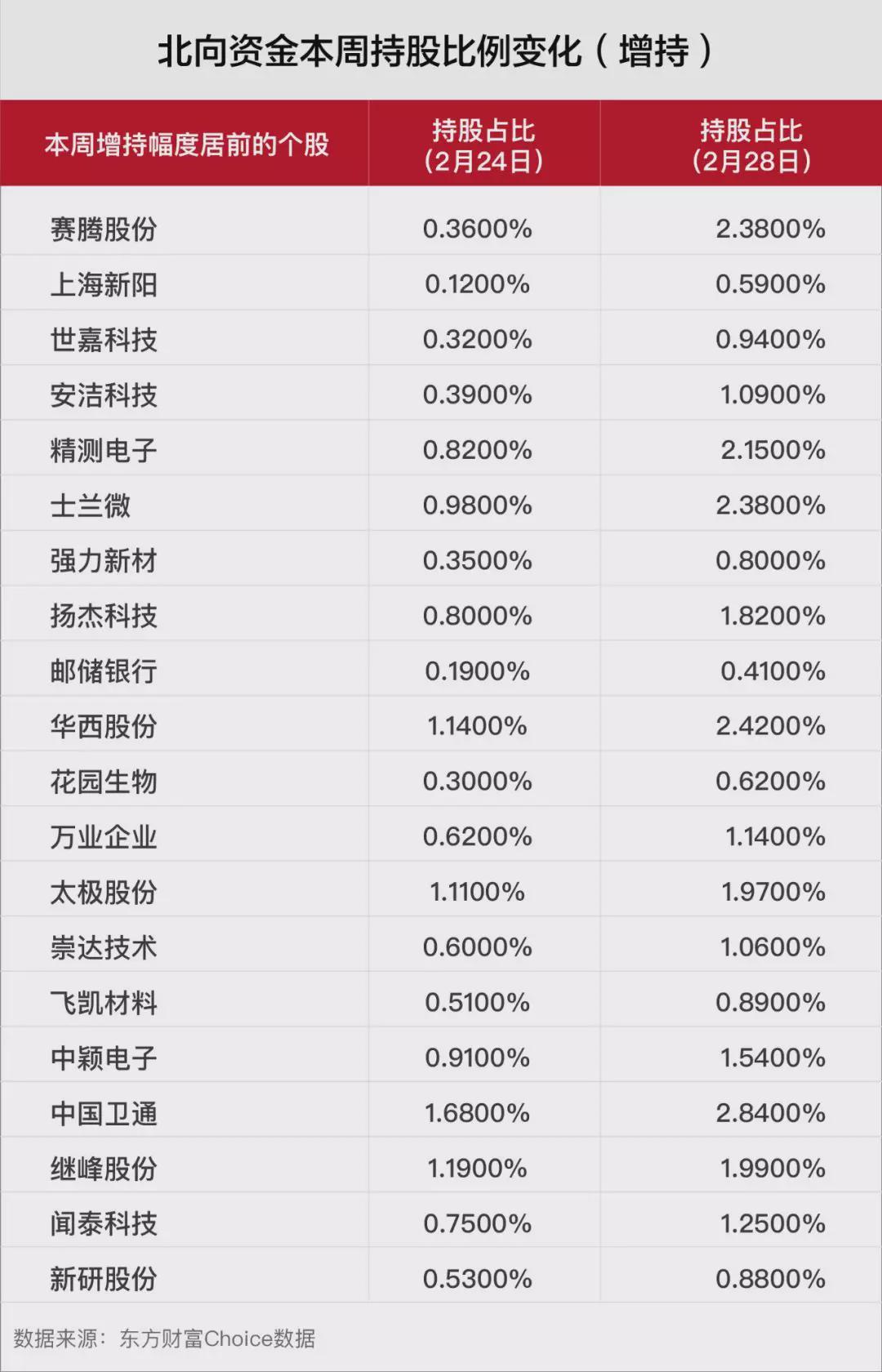 金石资源大宗交易成交349.33万元