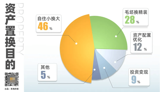 资产大“置换” 津投城开明起停牌