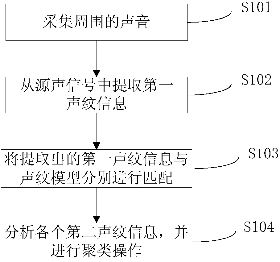 中兴通讯获得发明专利授权：“一种反馈信息的发送和接收方法、装置和存储介质”
