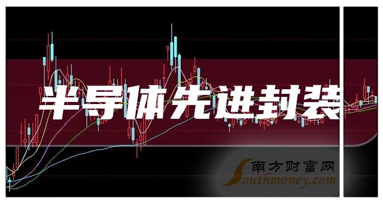 12月18日大唐电信涨停分析：国产芯片，半导体，移动支付概念热股
