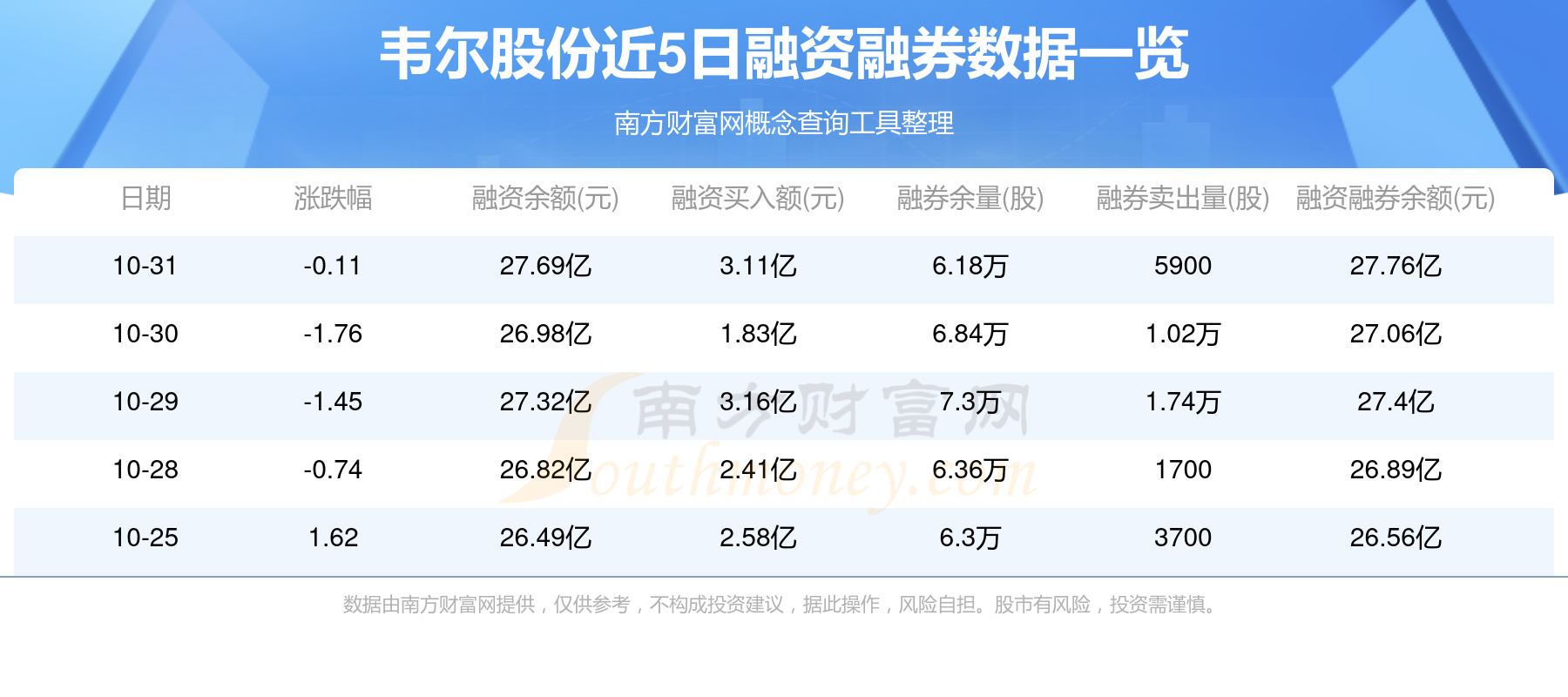 存储芯片概念涨3.11%，主力资金净流入这些股